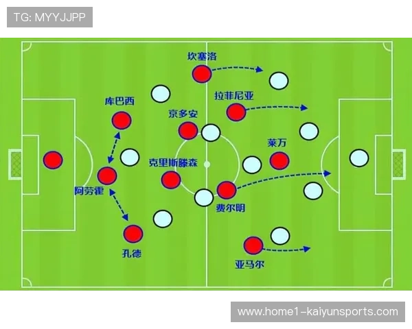攻防转换速度与篮板保护成关键 西部多队战术体系迎来调整期